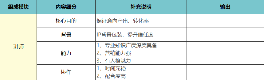 产品经理，产品经理网站